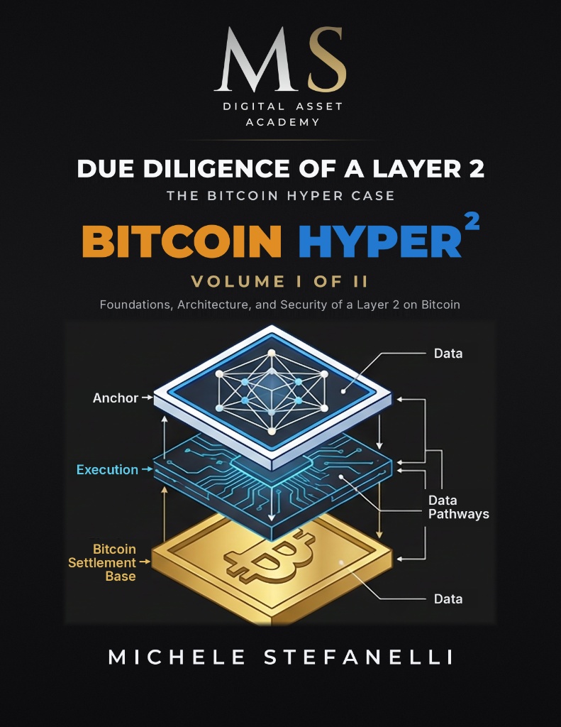 Michele Stefanelli 著《Due Diligence of a Layer 2 – The Bitcoin Hyper Case》第一卷